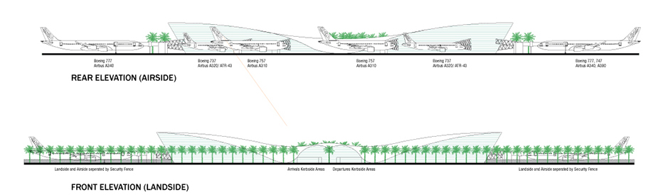 Elevations of the NKC International Airport in Nouakchott, capital of Mauritania designed by RTAE, Dubai