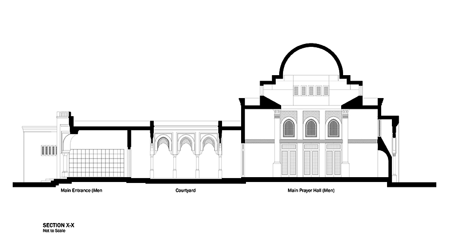 Section of the Community and mosque in Jhelum, Pakistan by RTAE